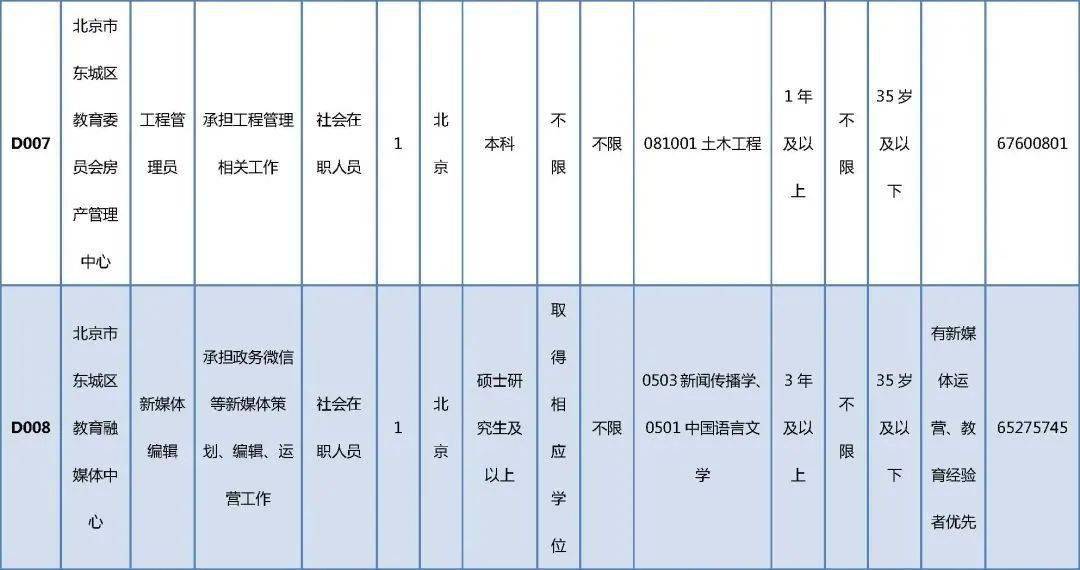 绵竹最新职位招聘,绵竹最新职位招聘，职业发展的理想选择地