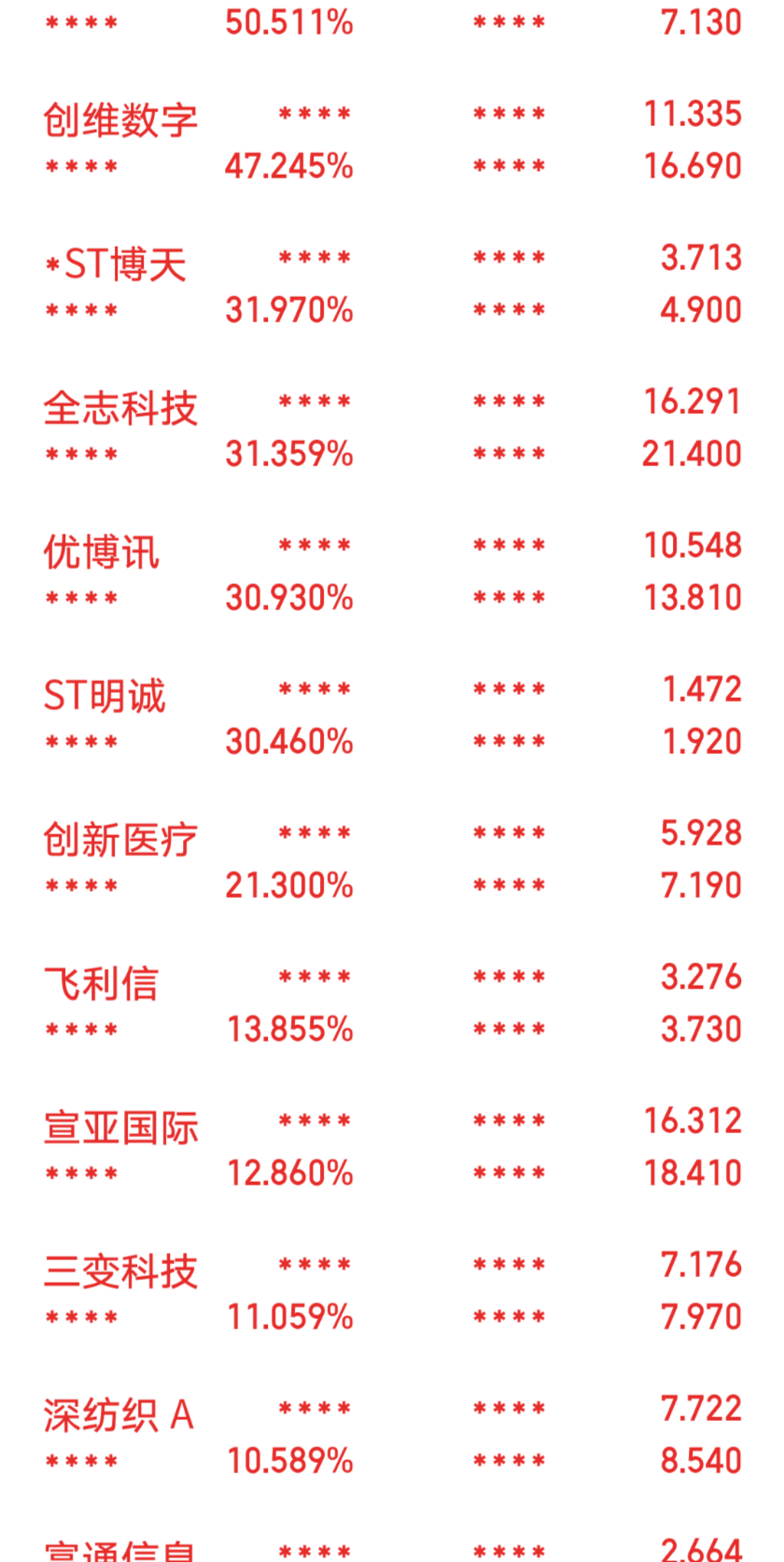300078科技新品引领未来生活潮流，最新动态揭秘惊艳登场