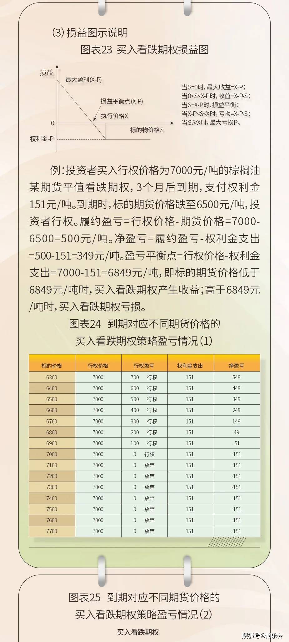 特朗普 知乎 最新问答,特朗普知乎最新问答，全面指南教你如何获取与分析特朗普相关问答