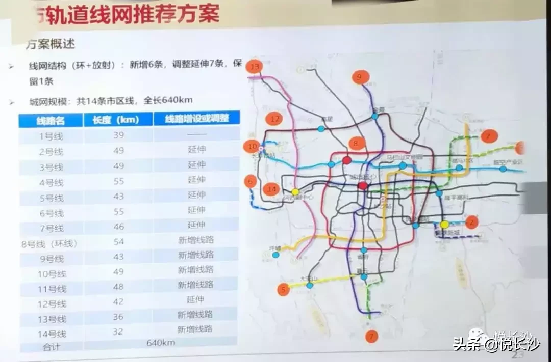 长沙地铁10号线最新,长沙地铁10号线最新进展及其影响，一种观点的分析