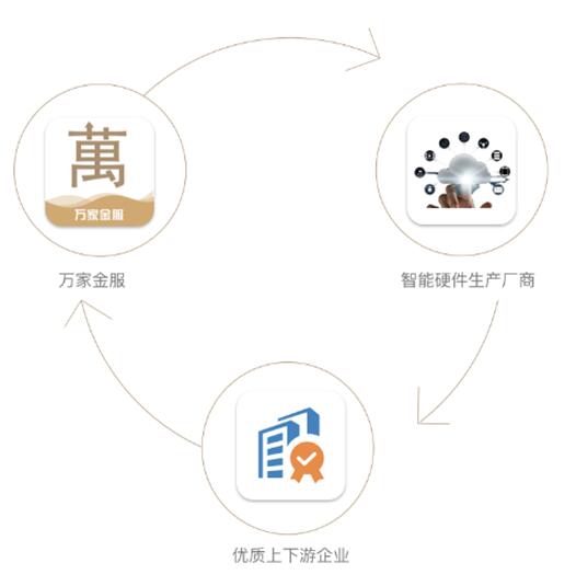 莱州欧泰重工 第25页
