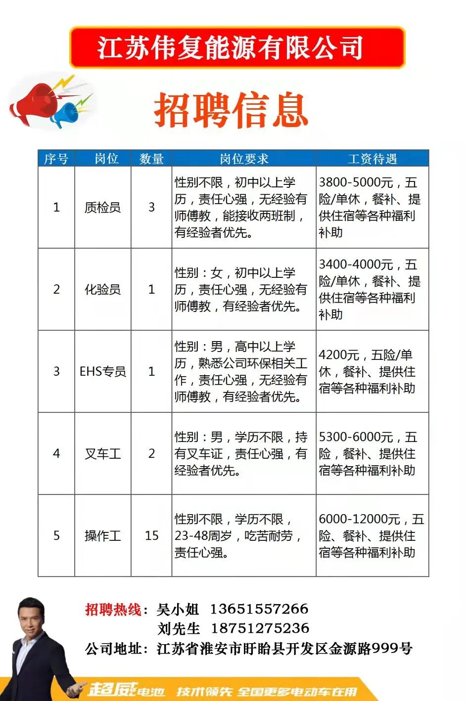 嘉兴敏实集团最新招聘启事，变化中的自信，学习与成长共创未来