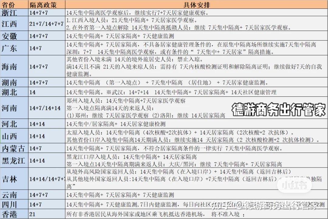 甘肃九月隔离政策下的奇遇与解读