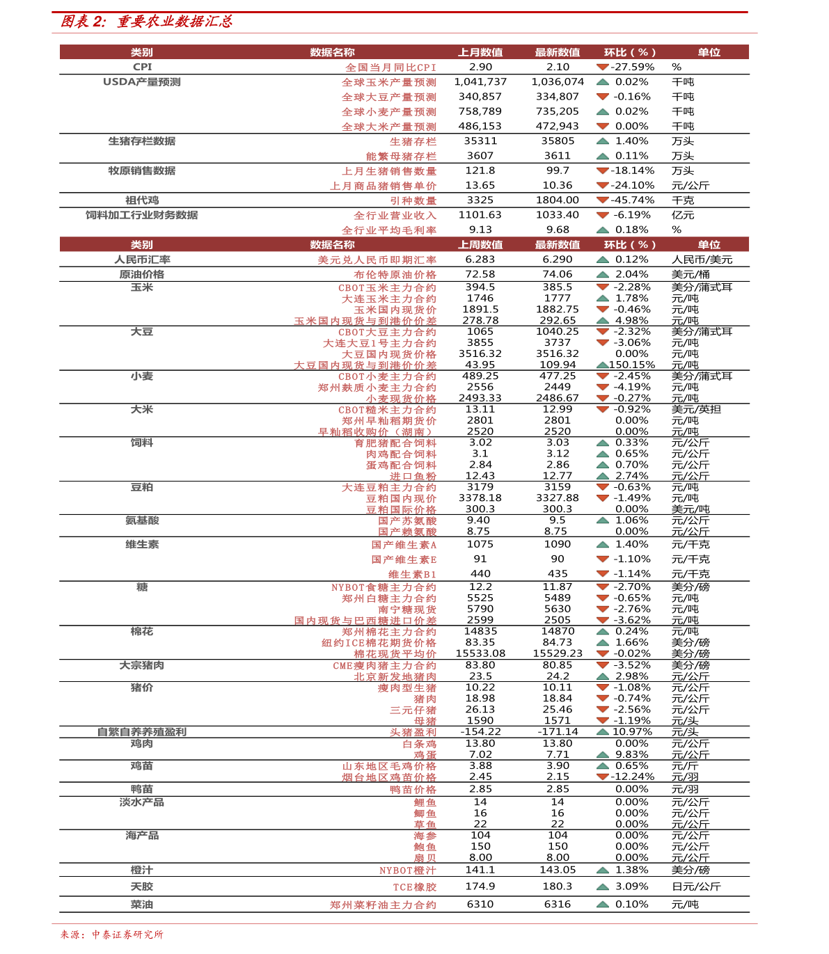 西安车市最新优惠行情概览，购车优惠指南