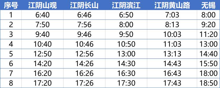 江阴长山山观最新招聘,江阴长山山观最新招聘——探寻职业发展的绿色高地