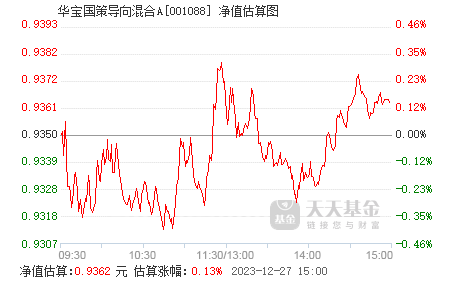 第2740页