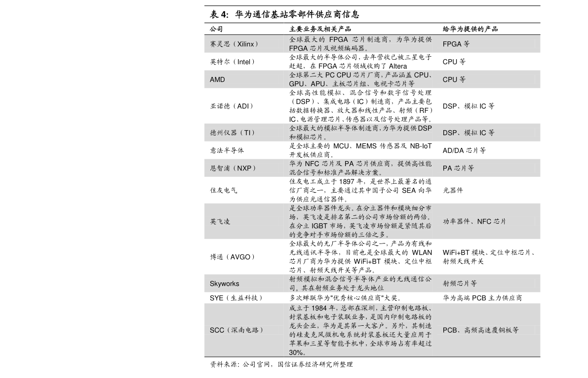 001301大成睿景最新净值,​关于001301大成睿景最新净值的深度解析