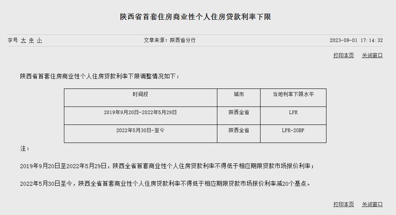 2023房贷最新贷款利率,揭秘2023房贷最新贷款利率，轻松科普助你明智决策