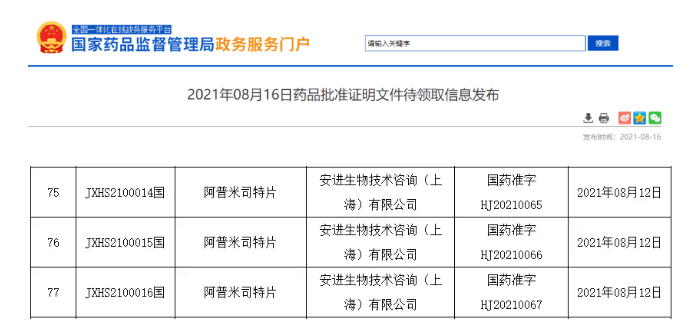 阿普米司特片最新价格，市场走势及购买指南全解析