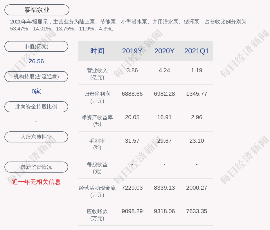郑州格力空调厂招聘最新信息,郑州格力空调厂招聘最新信息——科技改变生活，邀您共赴未来之旅