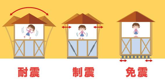 科技守护生活，智能预警引领未来——中国地震台网最新消息揭秘