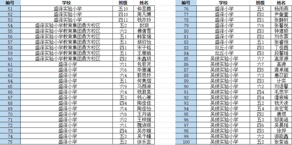 我真是大明星最新章节列表,我真是大明星最新章节列表