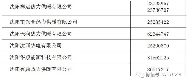 销售越野叉车 第683页