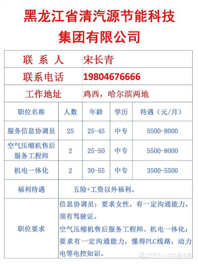 鸡西最新急招工信息汇总，详细步骤指南