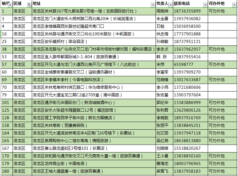 最新消息揭秘，学习之旅中的变化与成就感的源泉——聚焦002622