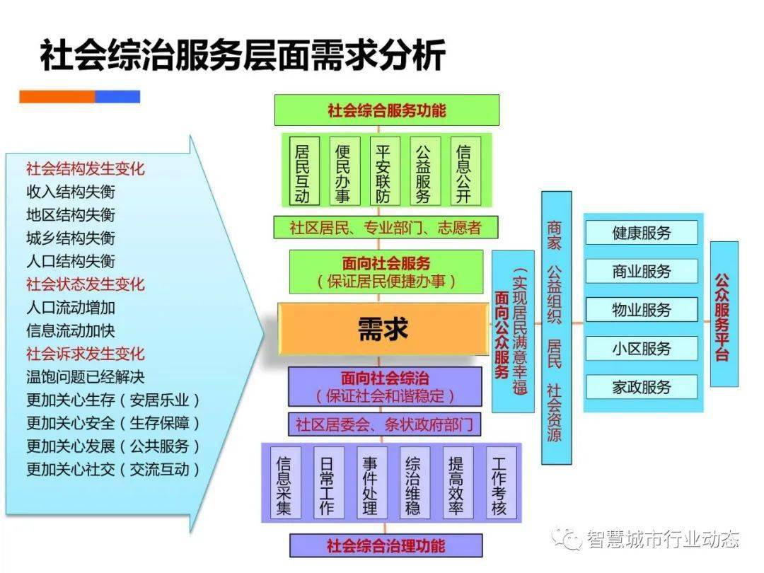 布衣天下3d123456今天,数据分析计划_ZJF51.669风尚版
