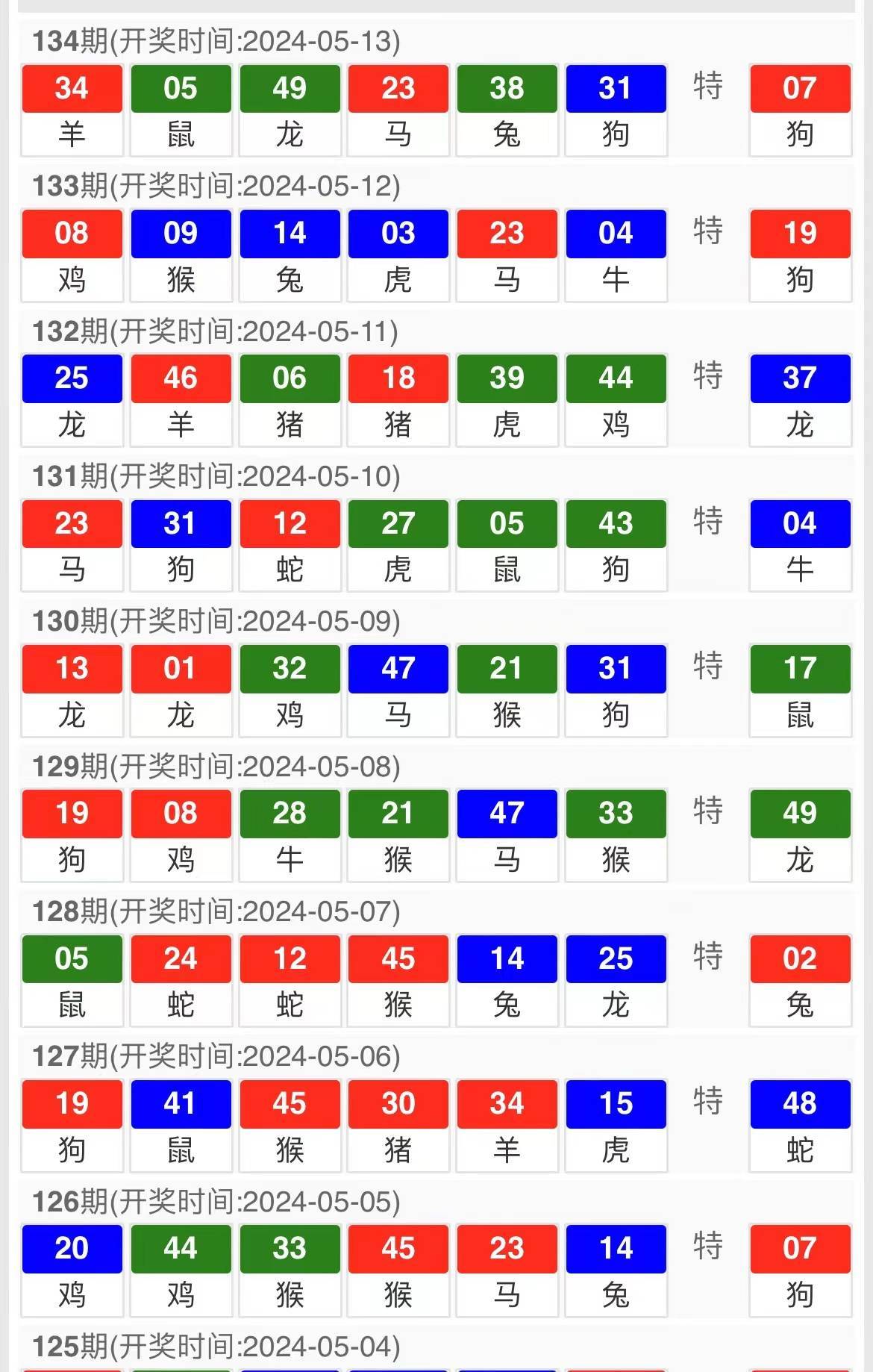 销售越野叉车 第656页