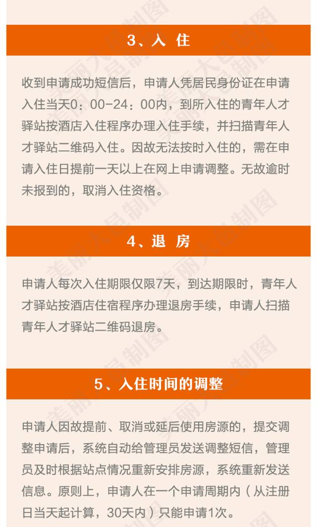混凝土人才网最新招聘，求职步骤指南与招聘动态更新通知