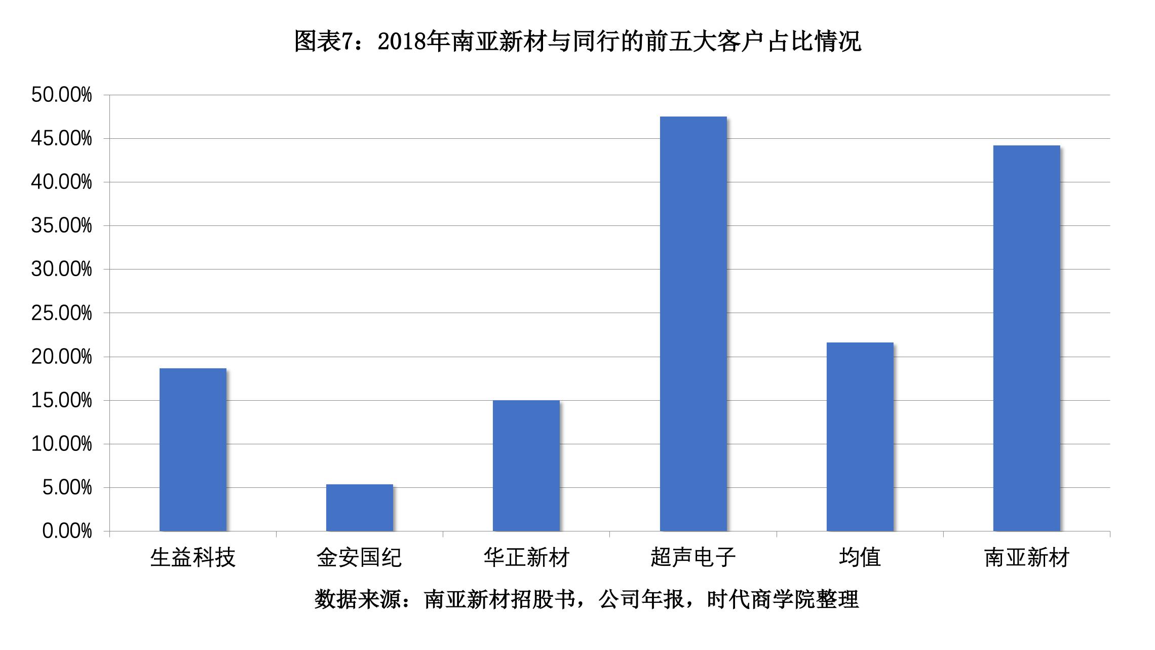 金安国纪最新动态，小巷中的独特风味探索之旅