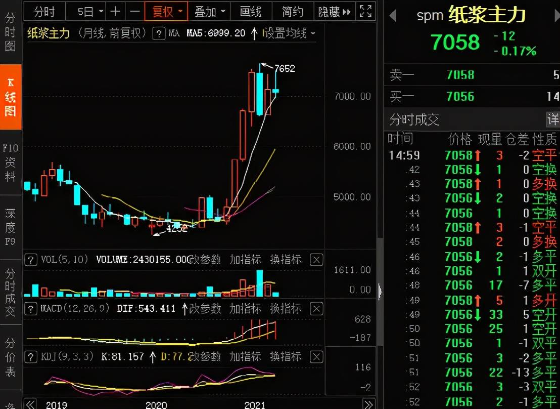 深度解析，牛卡行情的背景、事件与地位