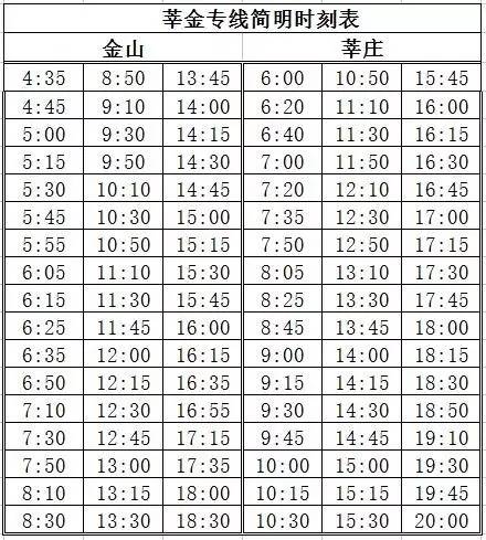 启程成就梦想之旅