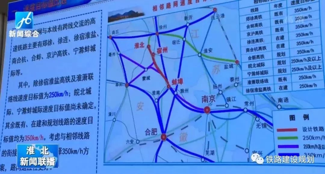 蒙城高铁规划进展，自信与成就感的励志之旅