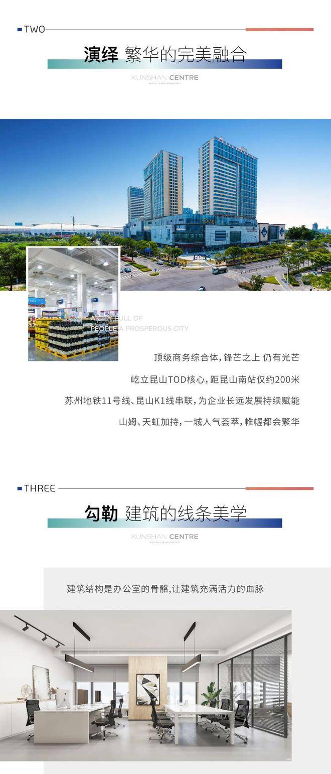 建滔昆山中心最新动态，进展、挑战全方位解读