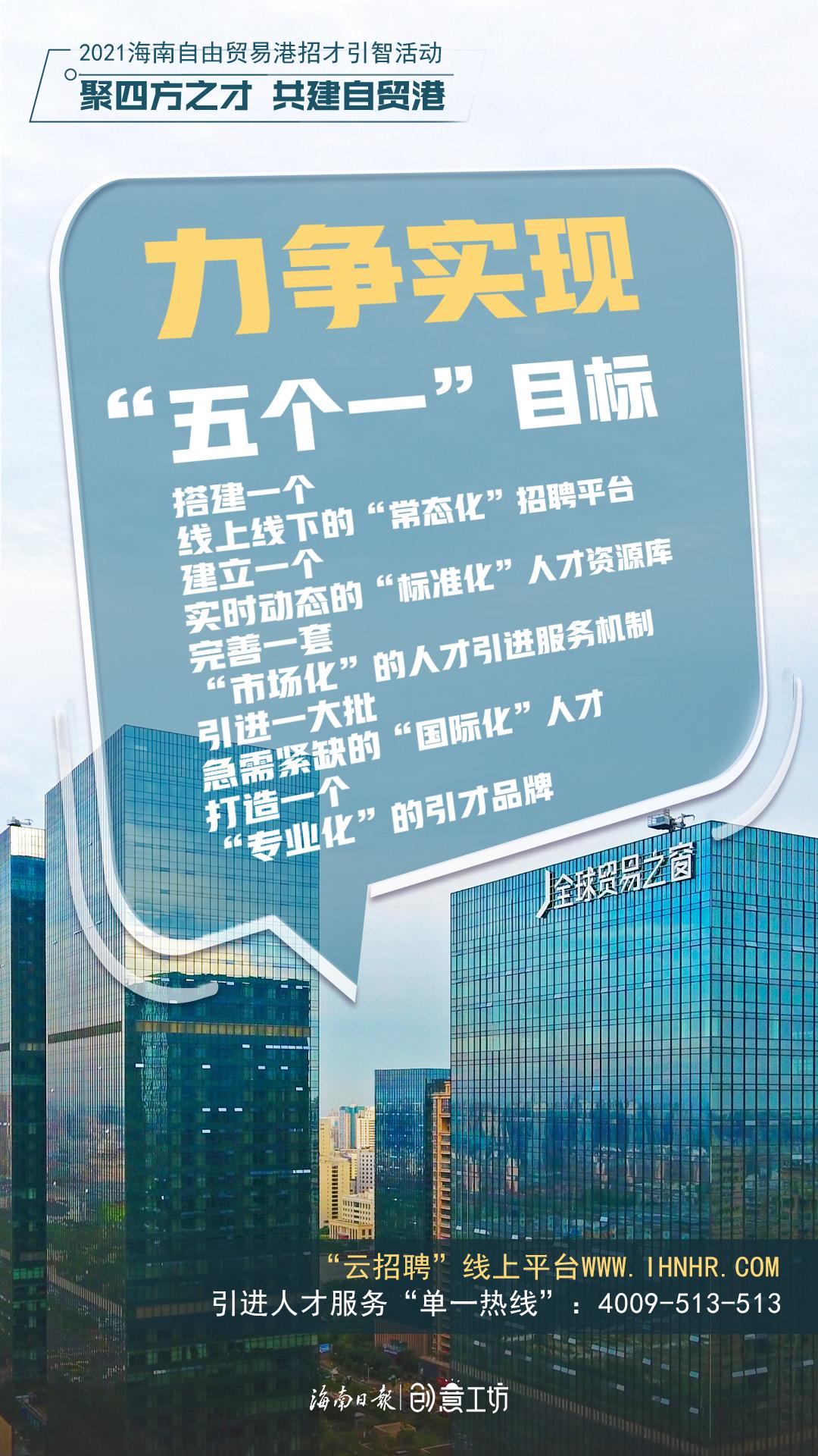 青岛港招聘网最新招聘，科技引领未来，智能招聘新纪元开启