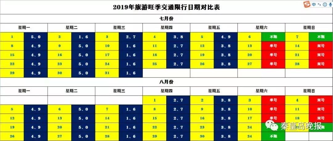 定州最新限号通知2017，限行措施详解与影响分析