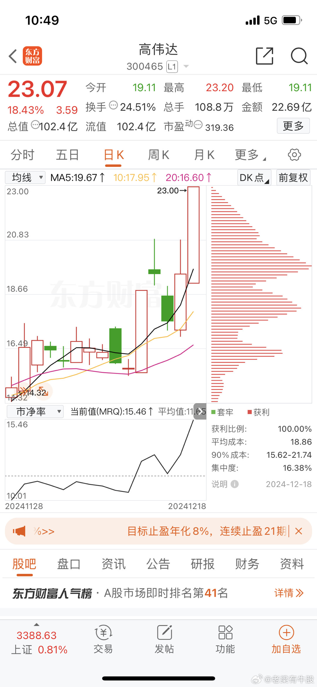 高伟达最新利好消息汇总