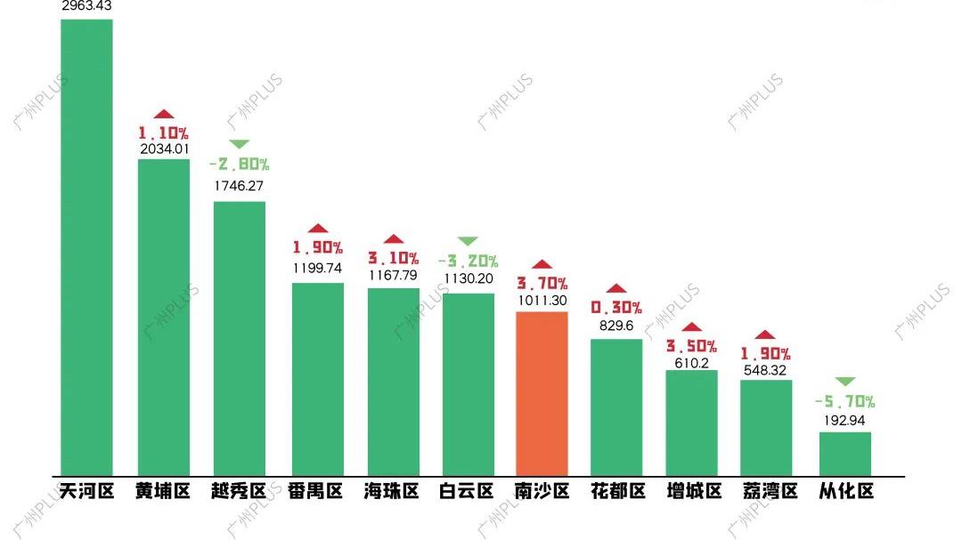 销售越野叉车 第39页