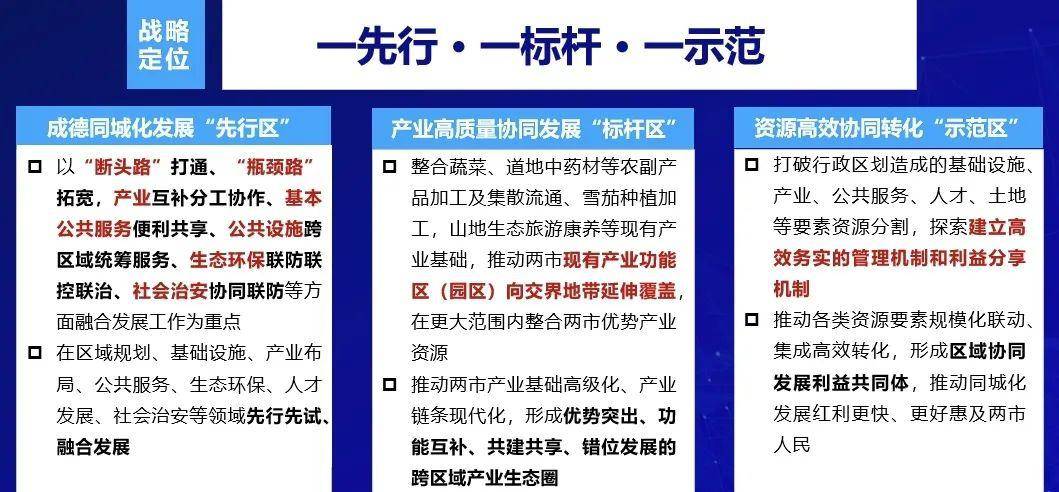 成德同城化最新动态，跟进并理解最新发展新闻