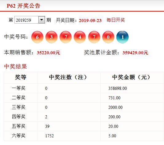 关于36选7最新开奖时间的探讨与结果分析