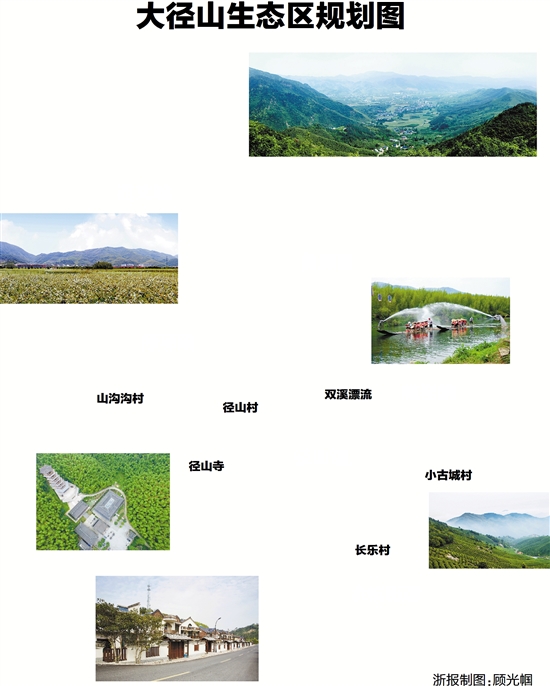 大径山最新规划图，融入日常生活的自然温馨改造