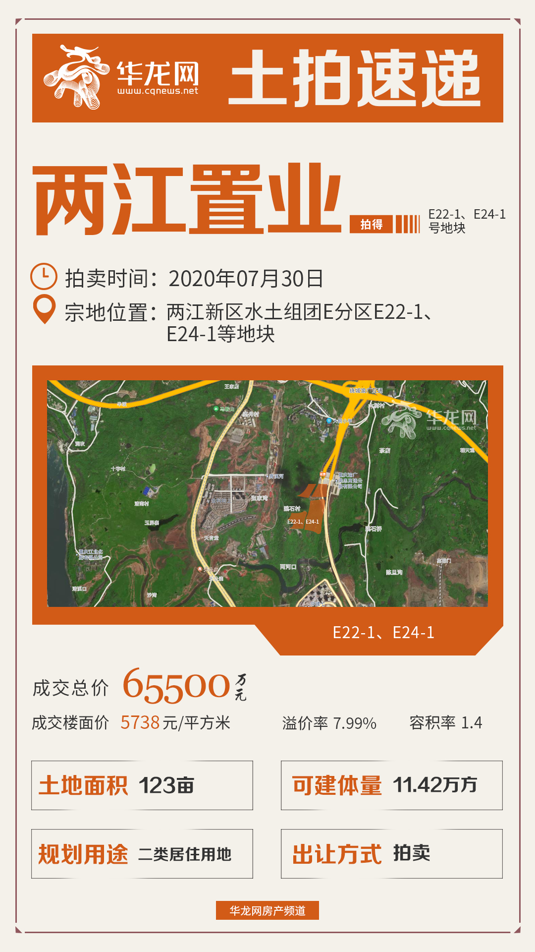 两江新区水土最新快讯，火热更新，掌握最新动态！