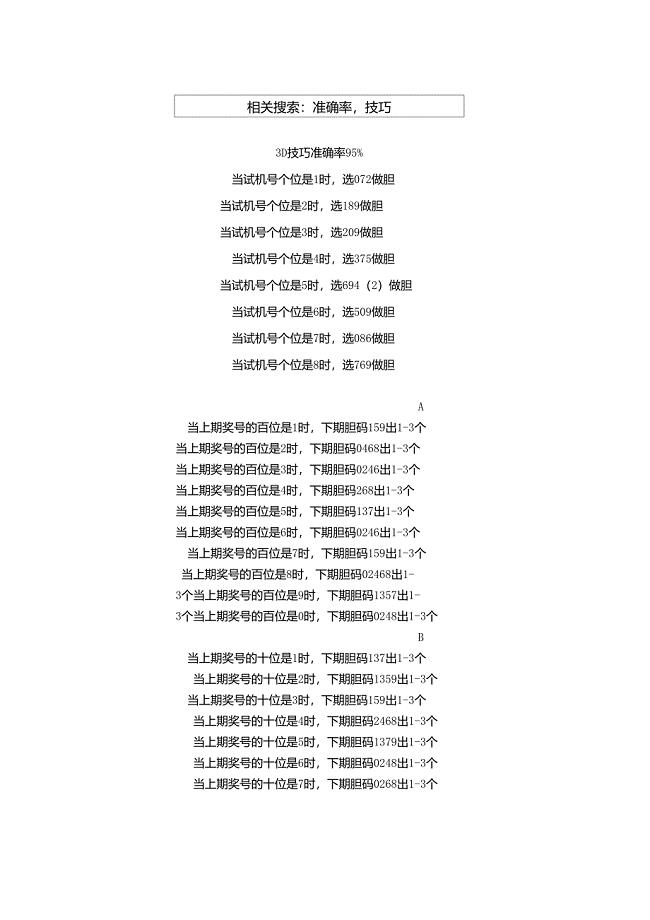 揭秘最新3D定胆秘诀，背景、事件与影响全解析