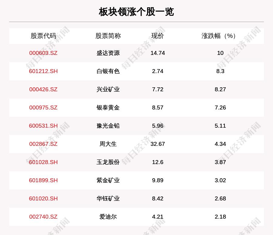 心灵与自然的美景之旅