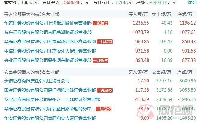 江泉集团科技前沿产品引领未来生活发展动态